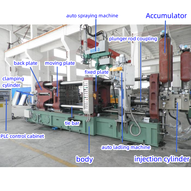 cold chamber die casting machine structure and components