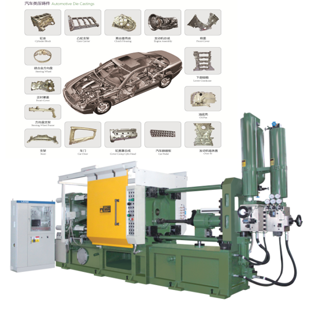 The Usage and Applications of Die Casting Machines for Auto Parts